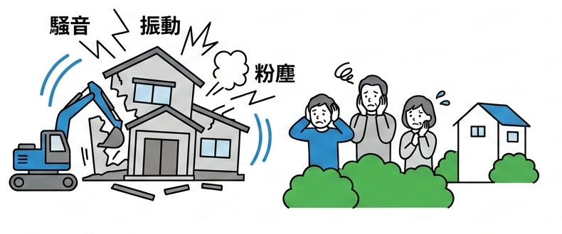 家屋解体のトラブルを未然に防ぐ為には？後悔しないための業者選びと誠実な対応の重要性