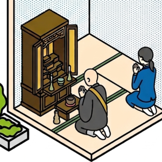 「お家の供養」どうしてる？大阪での井戸・神棚・仏壇のしまい方