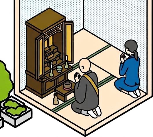 「お家の供養」どうしてる？大阪での井戸・神棚・仏壇のしまい方